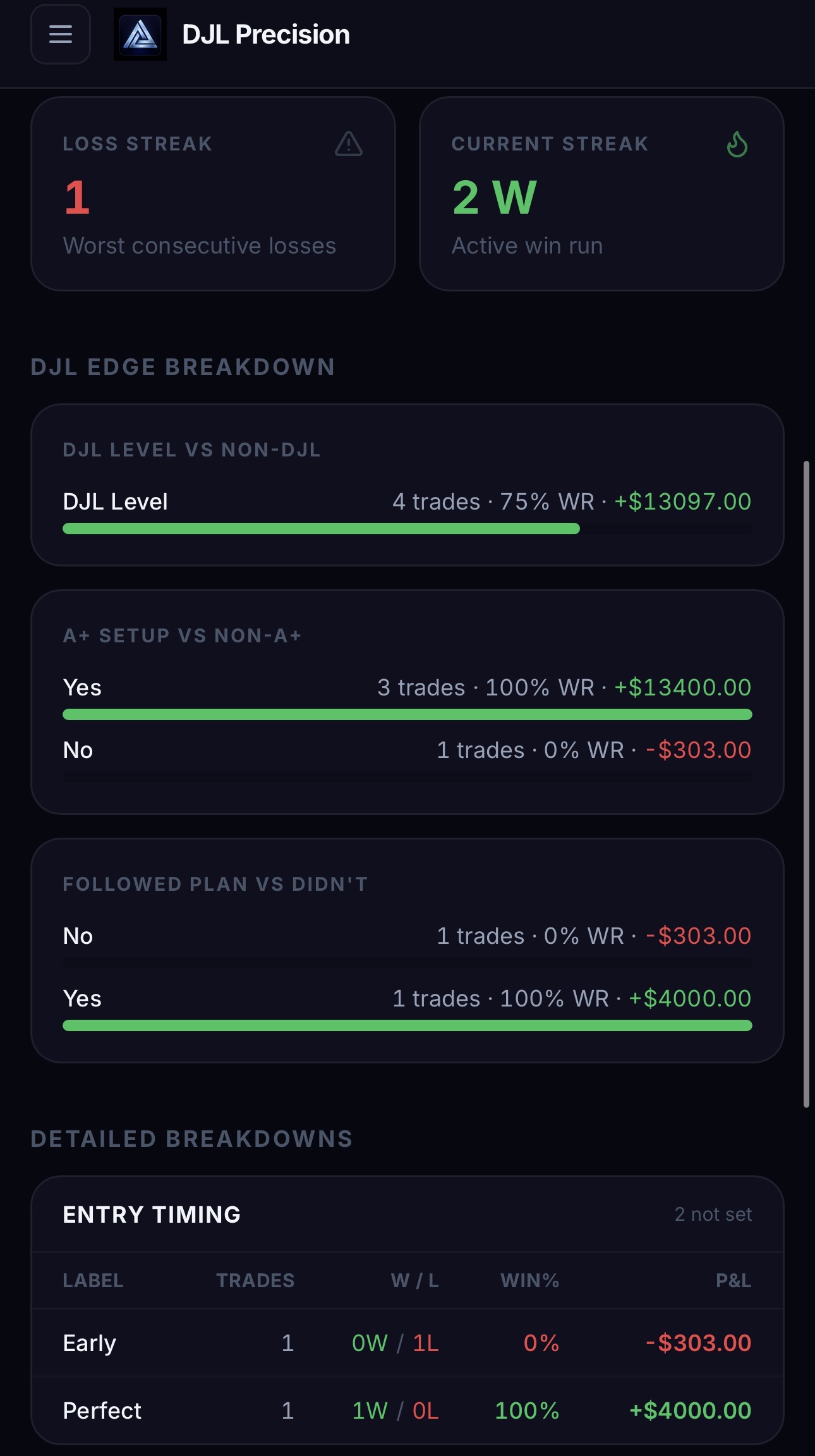 AI Trade Journal That Turns Losses Into Lessons screenshot 3