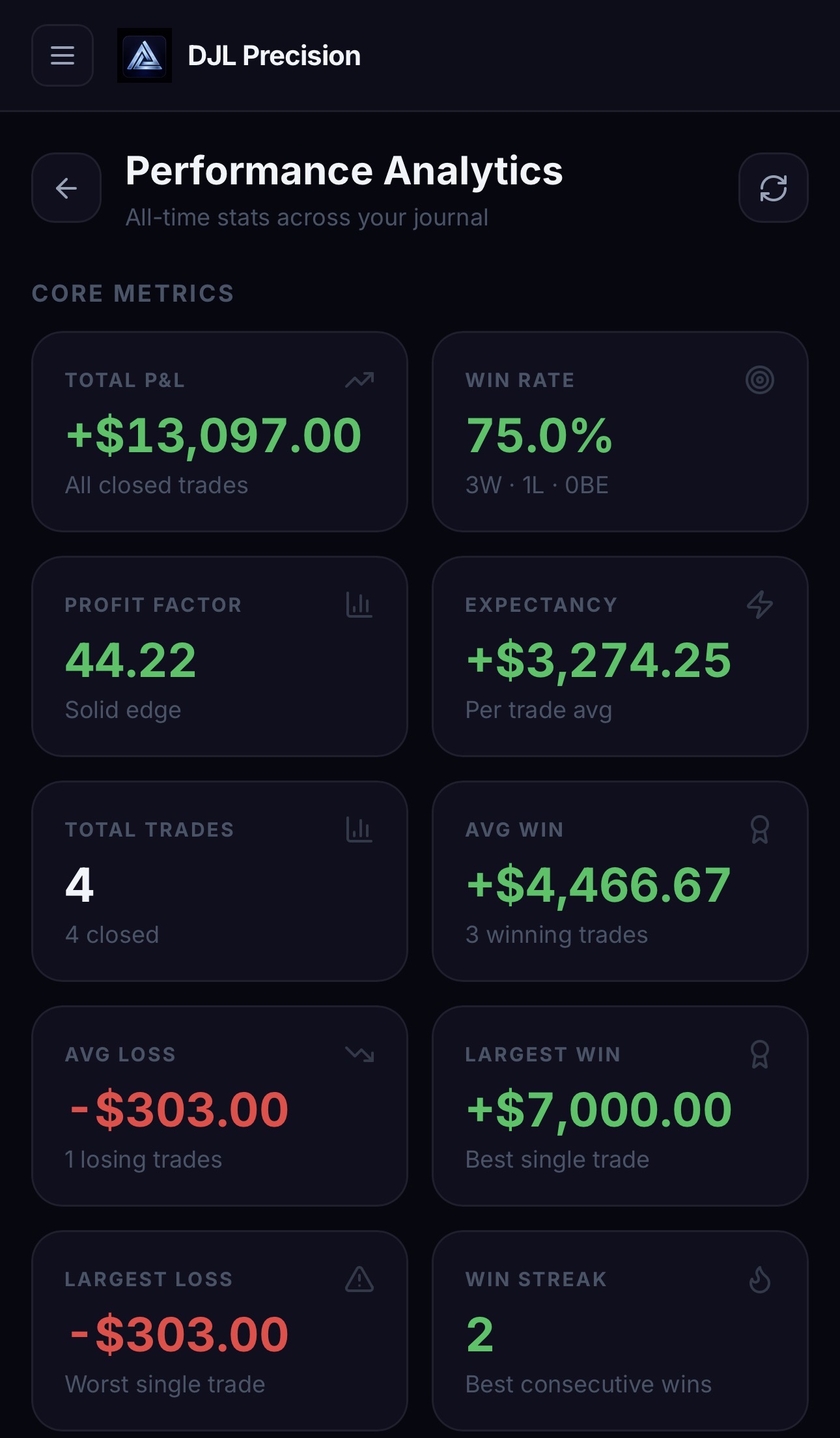 AI Trade Journal That Turns Losses Into Lessons screenshot 2