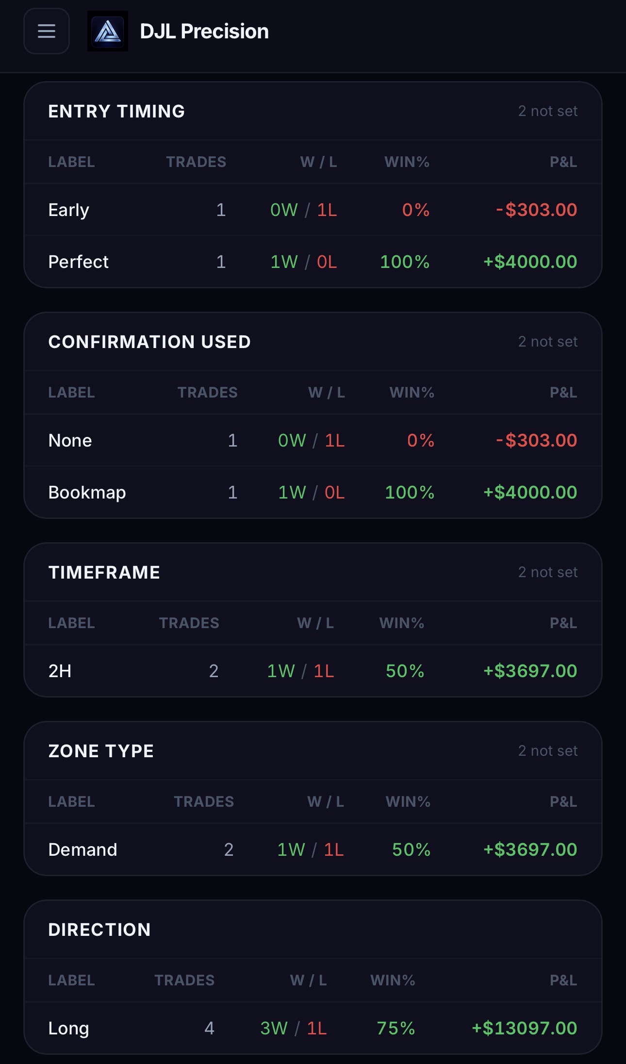 AI Trade Journal That Turns Losses Into Lessons screenshot 4