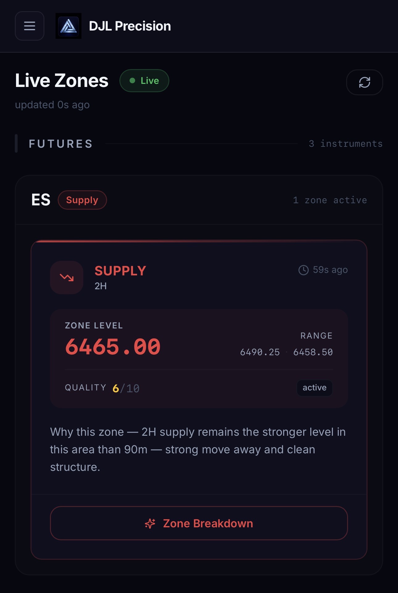 Live Zones with Exact Levels & Quality Scores screenshot 1
