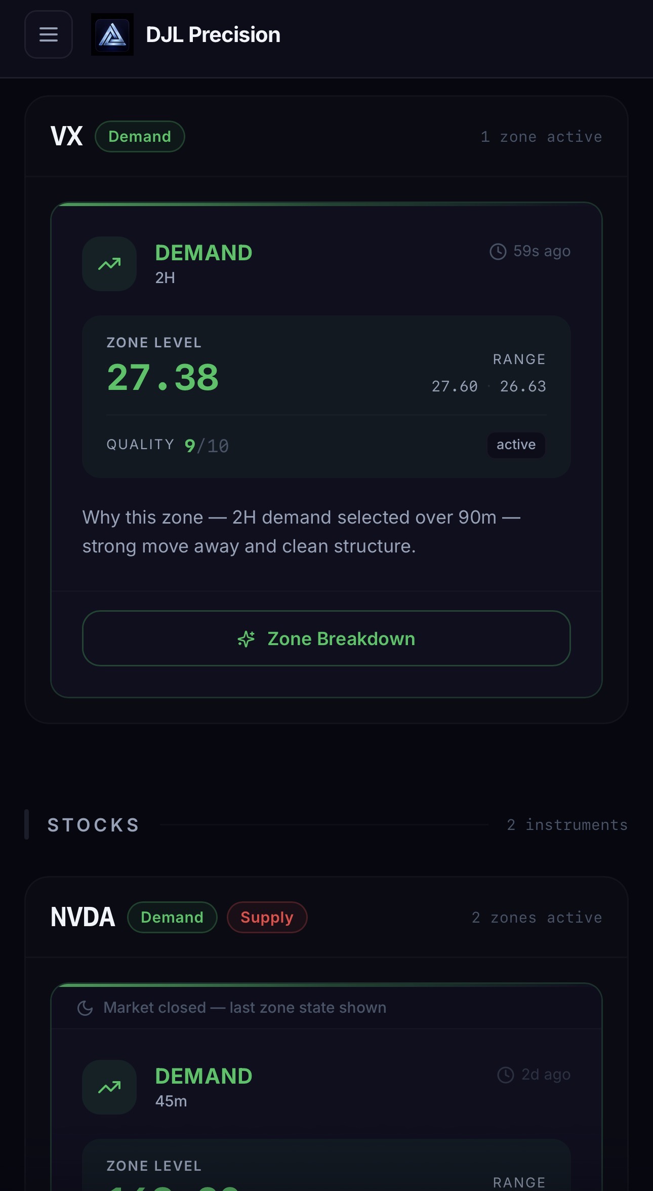 Live Zones with Exact Levels & Quality Scores screenshot 2