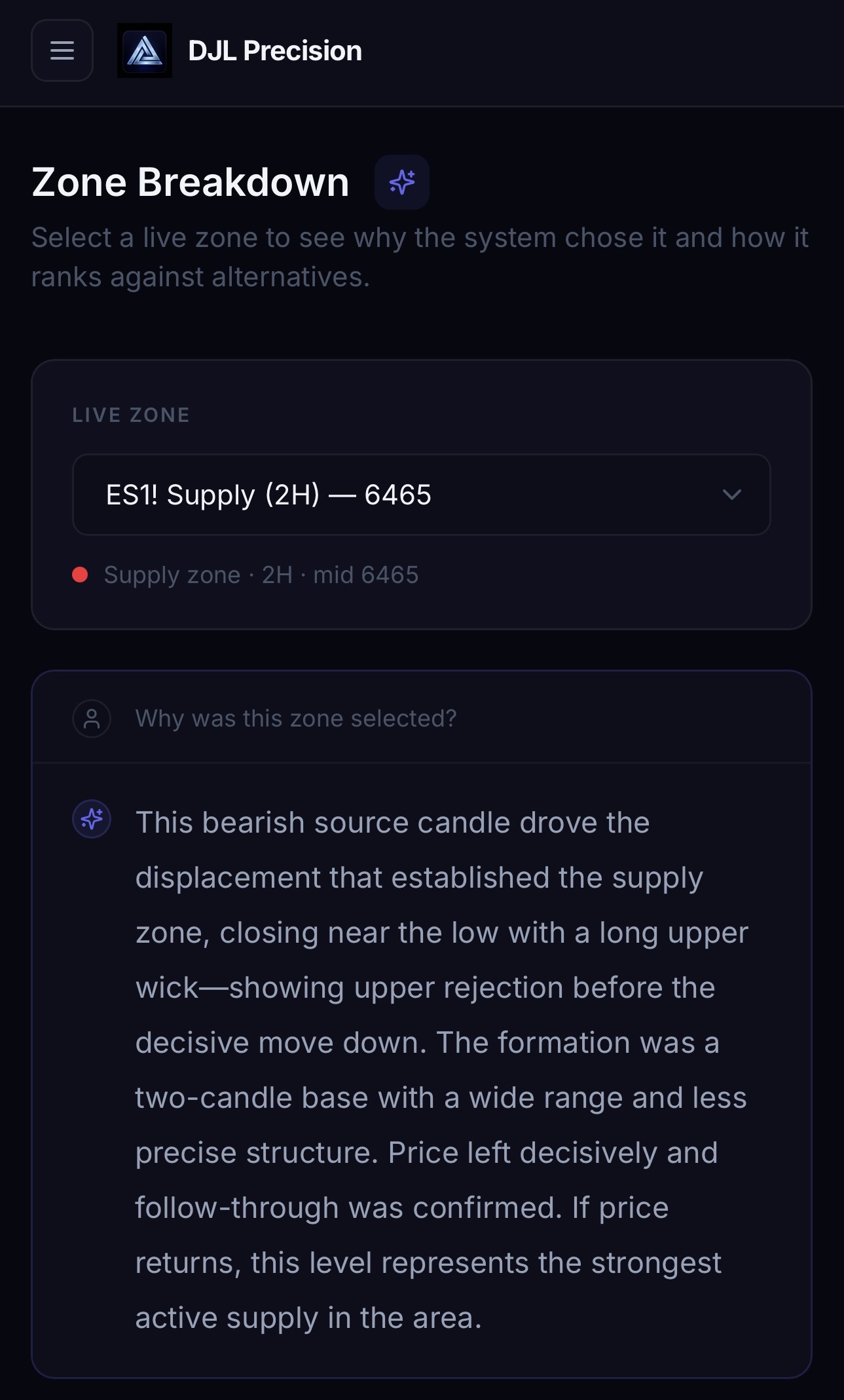Zone Breakdown screenshot 1